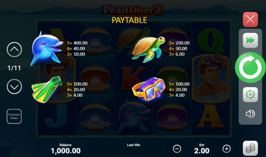 Символы Pearl Diver 2 Treasure Chest