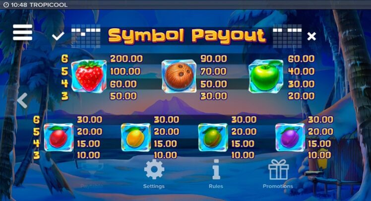 Символы Tropicool слот