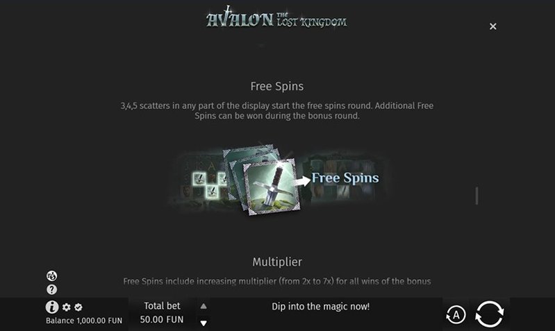 Бонусы слота Avalon