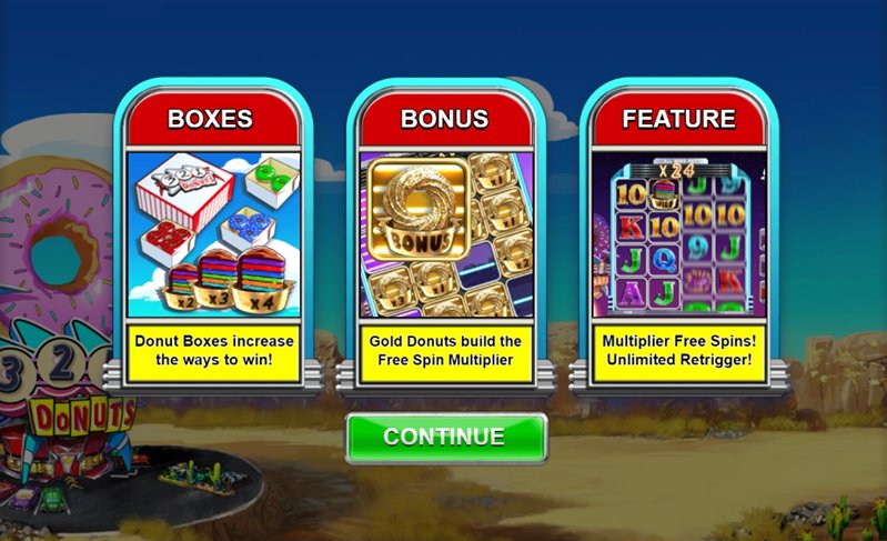 Бонусы слота Donuts