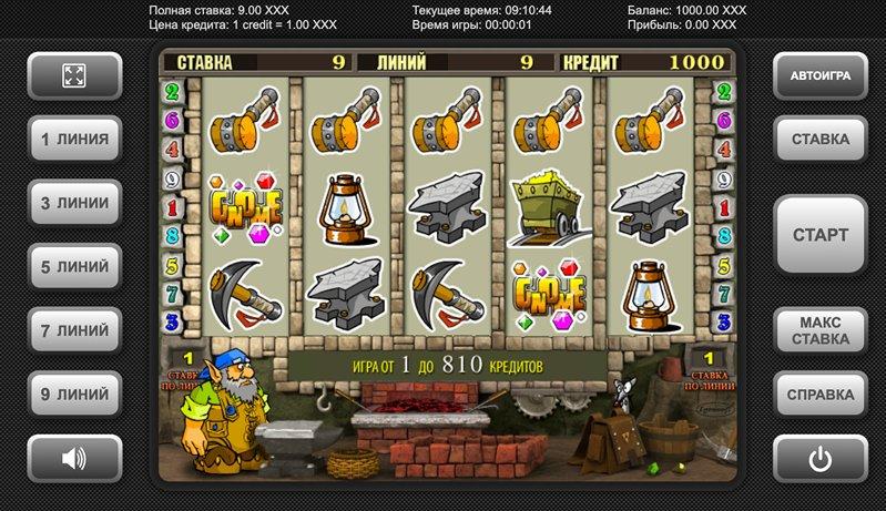 Интерфейс слота Gnome