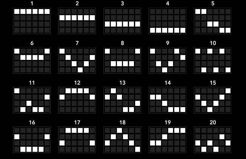 Линии Riot 2- Burn and Blow