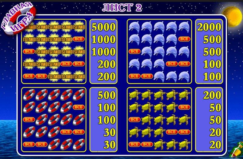 Линии слота Island