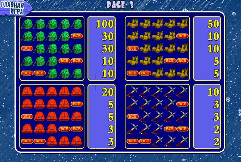 Линии слота Rock Climber