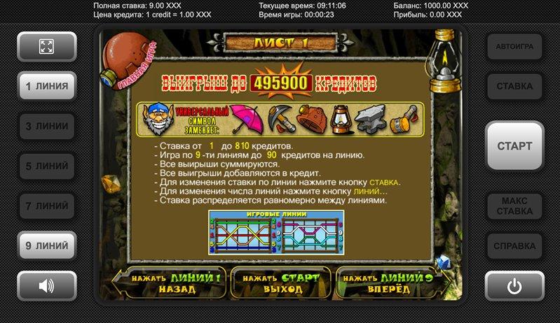 Настройки слота Gnome