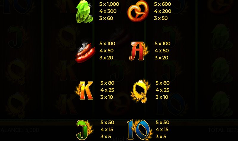 Retrofest символы