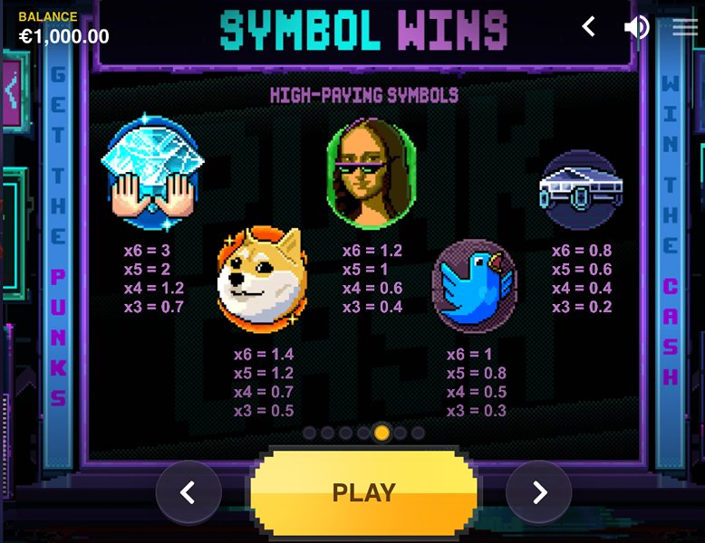 Символы слота NFT MegaWays