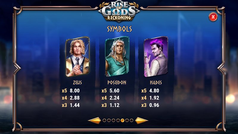слот Rise of Gods Reckoning