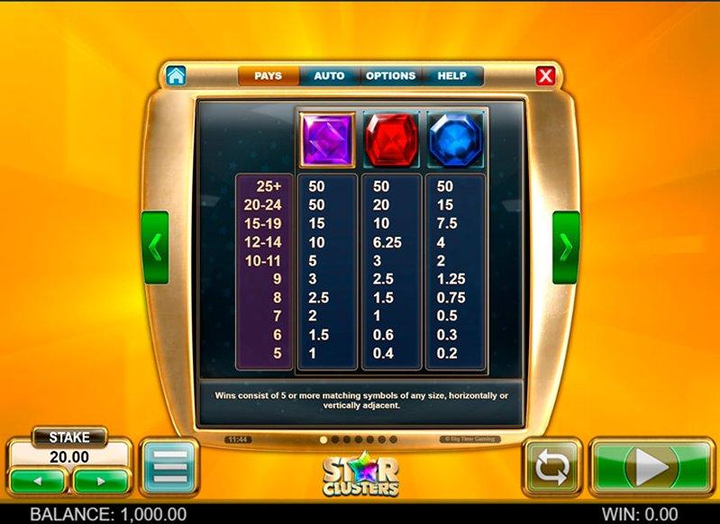 Star Clusters символы