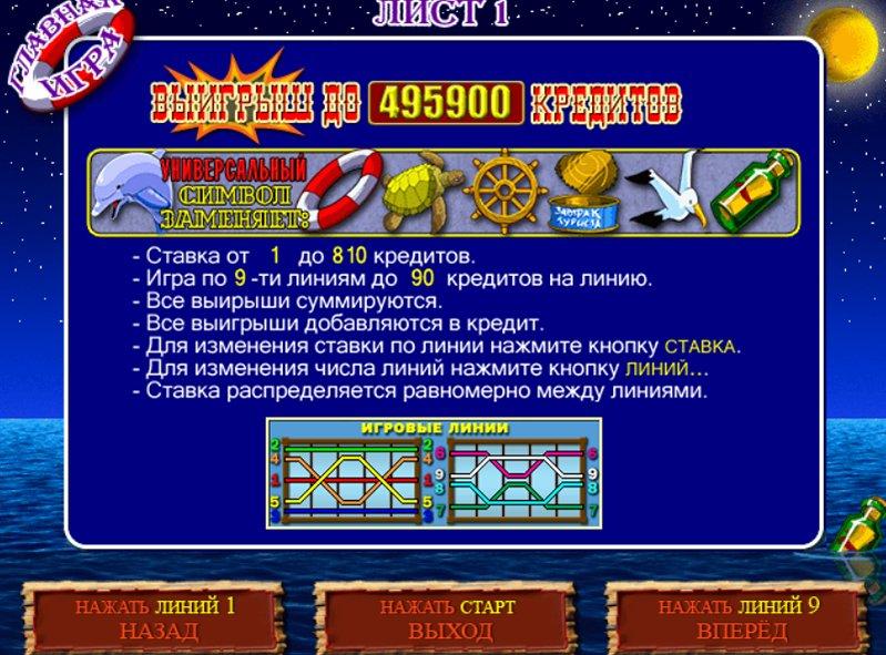 Выигрыши слота Island