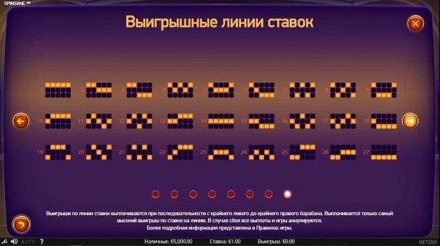 Линии слота Spinsane