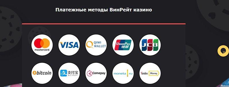платежи казино Win Rate