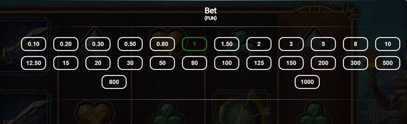 Ставки слота Helios Fury