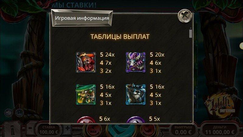 Таблица выплат Lilith’s Inferno