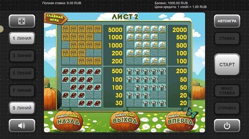 Символы слота Pumpkin Fairy