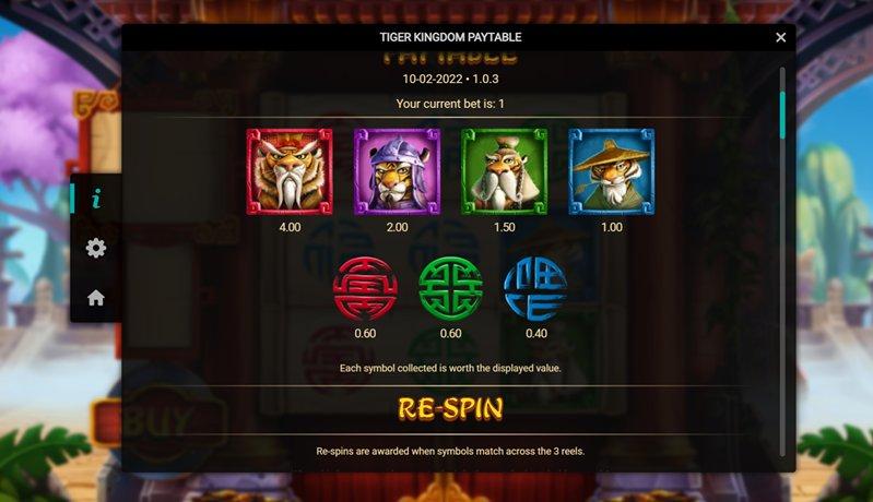 Выплаты слота Tiger Stone