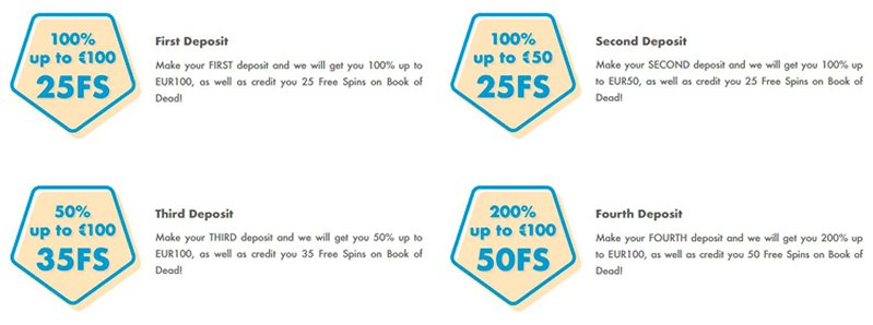 Бонусы казино Slotty Vegas