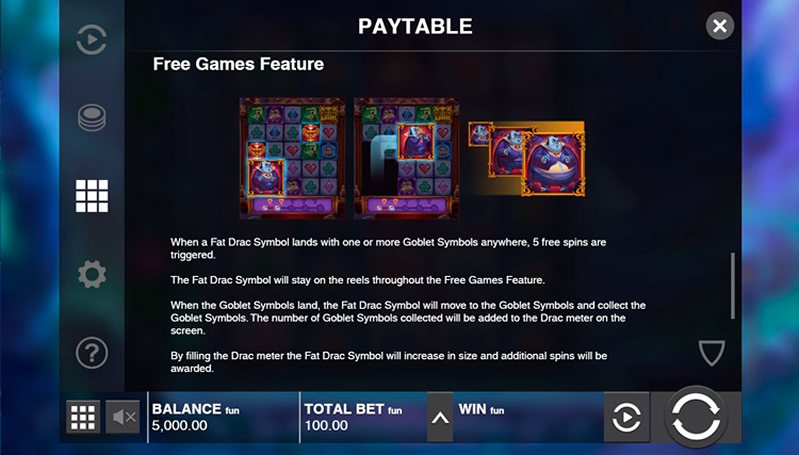Бонусы слота Fat Drac