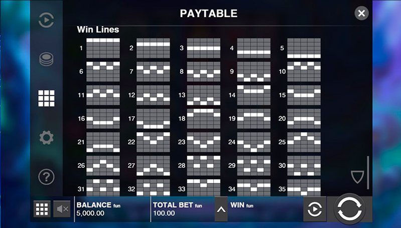 Линии слота Fat Drac