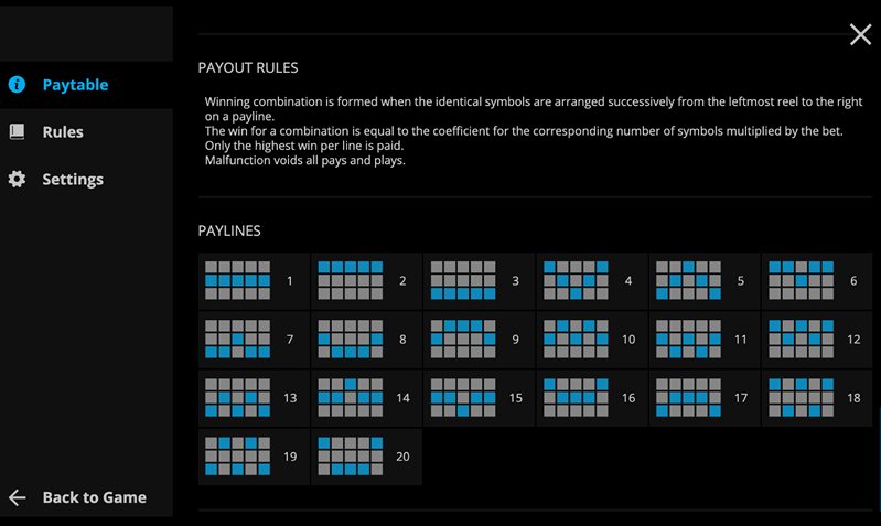 Линии слота Season Sisters