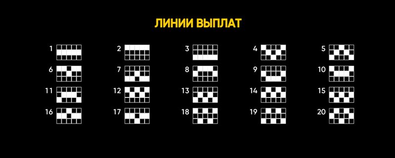 Линии слота Water Tiger