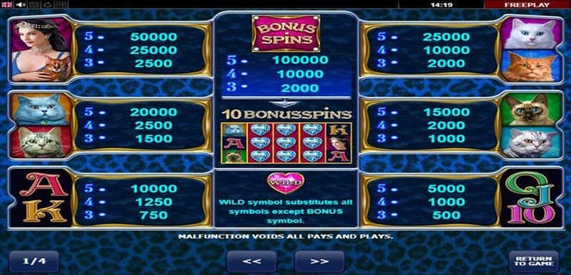 Символы слота Diamond Cats