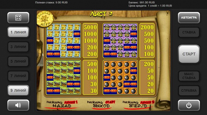 Символы слота Pirate 2