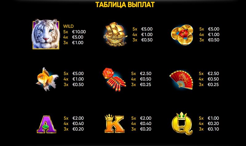 Символы слота Water Tiger