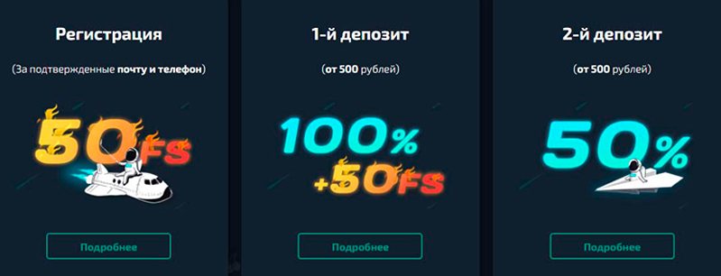 Бонусы казино Spin Win